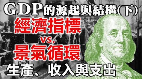 收入與官職不相稱|滴滴金：支出與收入不相稱